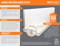 Amdry Insulated Wall Panel Brochure