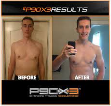 p90x3 review don t be fooled 4 facts