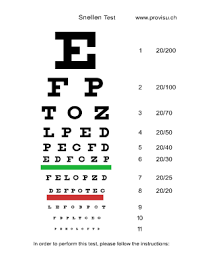 11 Printable Snellen Chart Pdf Forms And Templates