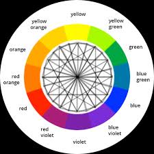 Color Wheel Color Calculator