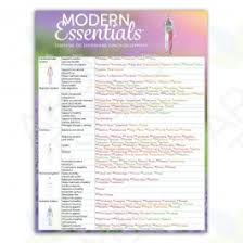Modern Essentials September 2019 11th Edition