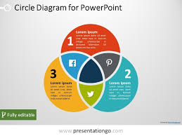 3 Circle Venn Powerpoint Diagram In 2019 Venn Diagram