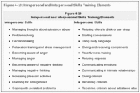 The cbt file type is primarily associated with computer based training. Chapter 4 Brief Cognitive Behavioral Therapy Brief Interventions And Brief Therapies For Substance Abuse Ncbi Bookshelf