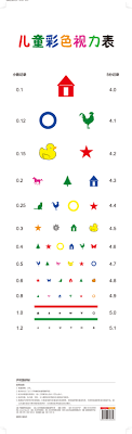 Vision Chart Childrens Eye Chart Optometry Table Childrens