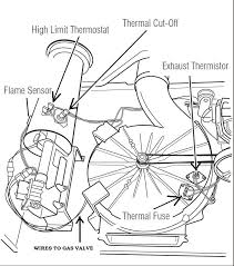 Maytag bravos xl dryer wiring diagram. Maytag Bravos Mct Mgdb850wl0 No Heat Applianceblog Repair Forums