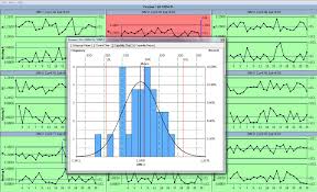 Control Chart Software Statistical Quality Control Charts