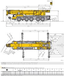 250 Ton Mobile Crane Hire All Terrain Liebherr Ltm 1250 5 1