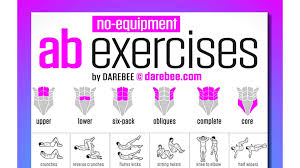 best abs exercises no equipment