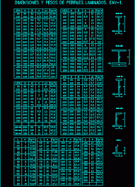 various steel beams dwg block