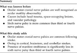 ocular motor cranial nerve palsy