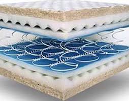 Home » mattress reviews » best innerspring mattress reviews and rating for 2021. Best Innerspring Mattress Reviews In 2021 Top 10 Comparison