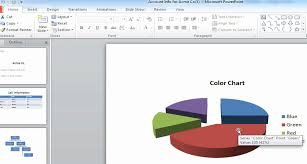 Dynamic Charts In Microsoft Powerpoint