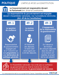 Budget : le RN votera finalement la motion de censure de la Nupes, annonce  Marine Le Pen