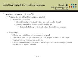 Check spelling or type a new query. Variable Variable Universal Life Insurance Variable Life Combined Traditional Whole Life Insurance With Mutual Fund Type Of Investments Ppt Download