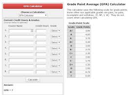 Use This Online Gpa Calculator To Determine Grades To Find