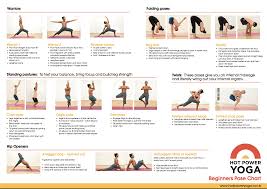 Yoga Poses For Beginners At Home Chart Yoga Poses For