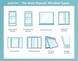 Window Types Most Popular Styles And