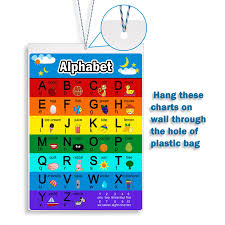 Alphabet Letters Chart And Numbers 1 100 Chart 2 Pieces