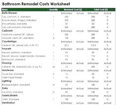 Estimate Bathroom Remodel Cost Awesomeinterior Co