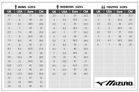 Mizuno Shoe Width Chart