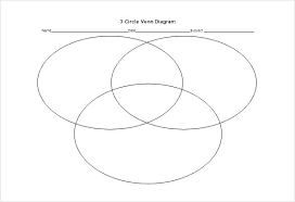Printable Venn Diagram Without Lines Triple Blank Tropicalspa Co