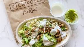 What is pollo asado meat at Chipotle?