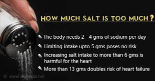 more than two teaspoons of salt a day