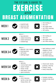 Pin On Breast Augmentation Tips