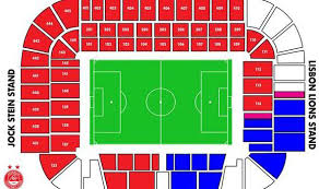 Inverness Rage Over Cup Final Seating Plan Football