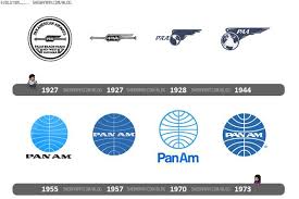 Pan Am Logo Evolution In 2019 Airline Logo Pan Am