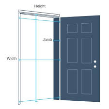 Exterior Door Ing Guide