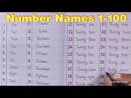 100 spelling number names
