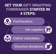 gift wrapping fundraiser best