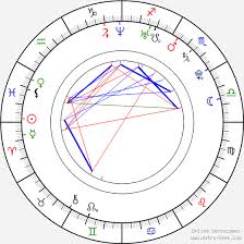 Juno Mak Birth Chart Horoscope Date Of Birth Astro