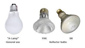 How To Upgrade Incandescent Bulbs Lighting Patterns For Homes