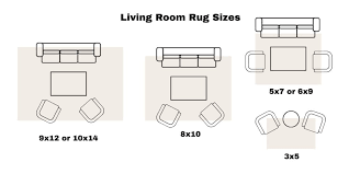 ultimate area rug size guide finding