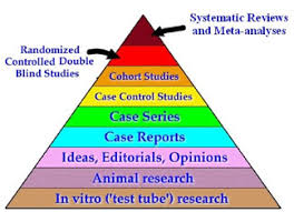 The one chart you need to understand any health study   Vox SlideShare Epidemiological studies classification