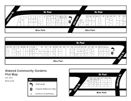 Community Gardens