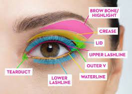 17 eye makeup tricks every should