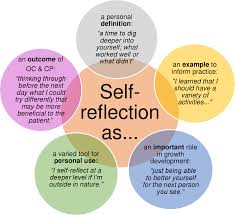 It is the best way of how to write a. Pdf Occupational Therapy Student Conceptions Of Self Reflection In Level Ii Fieldwork Semantic Scholar