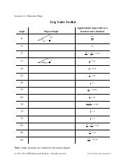 lesson 4 1 3 resource page trig table