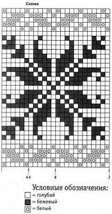 Snowflake Fair Isle Knit Chart By Shana Fair Isle Knitting