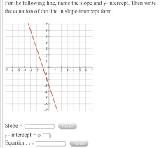 Solved Find The Slope Of The Line