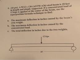 w12 x 136 astm a36 steel beam