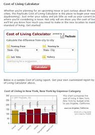 Essential Job Hunter Cost Of Living Calculators And Many