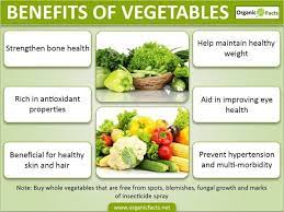 benefits of vegetables organic facts