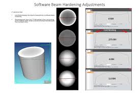 beam hardening what is it and how to