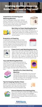 washing machine cleaning guide front