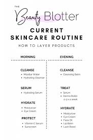 my cur skincare routine how to