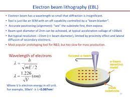 nano probing and lithography